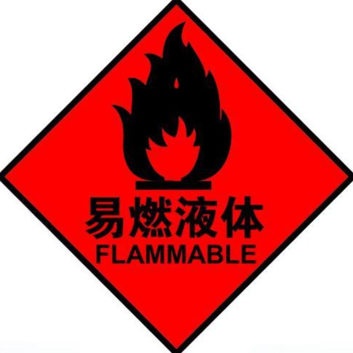 全氟己酮灭火贴片对易燃液体的灭火效果分析